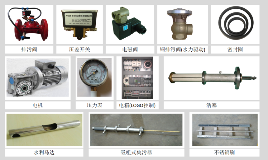 A300系列自清洗过滤器设备组成