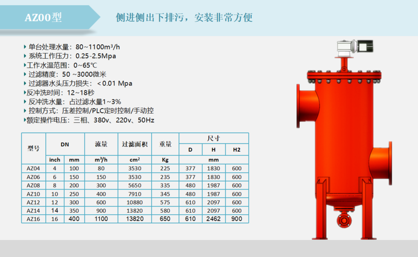 A700系列自清洗过滤器过滤器精度