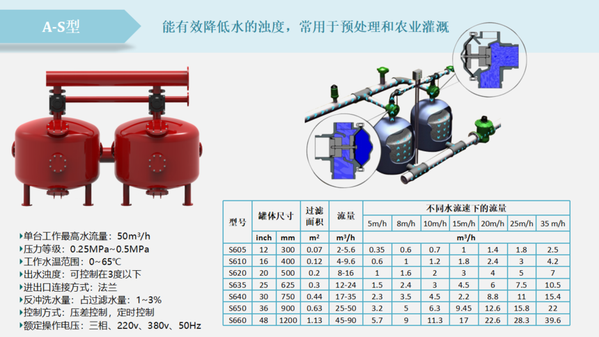 砂滤器过滤精度参数