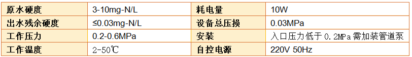 软化水设备过滤精度