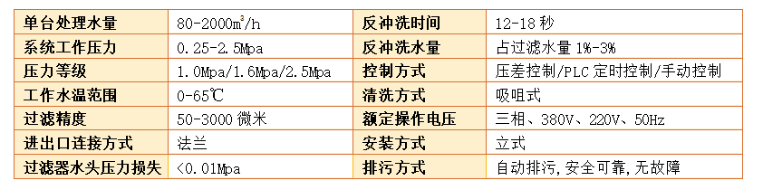 立式自动排污过滤器原理型号过滤精度